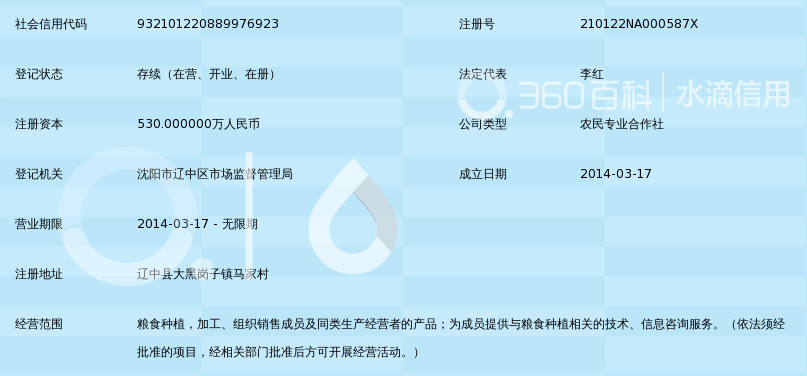 辽中县大黑岗子镇马家岗粮食种植专业合作社 粮食市场管理服务的创新与实践